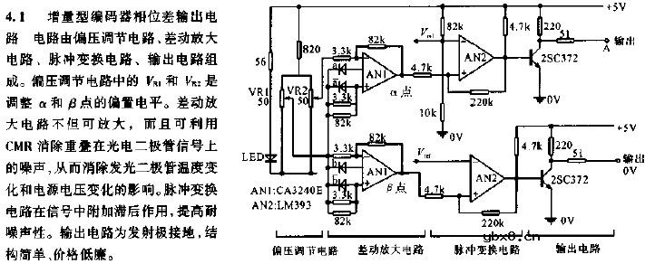 增量型编码器相位差输出电路