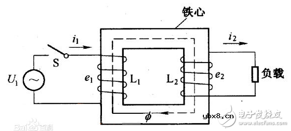 变压器的工作原理、分类、接线方式、使用方法、注意事项、为什么会爆炸