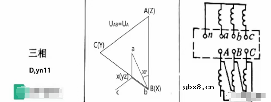 三种联结组变压器的原理分析