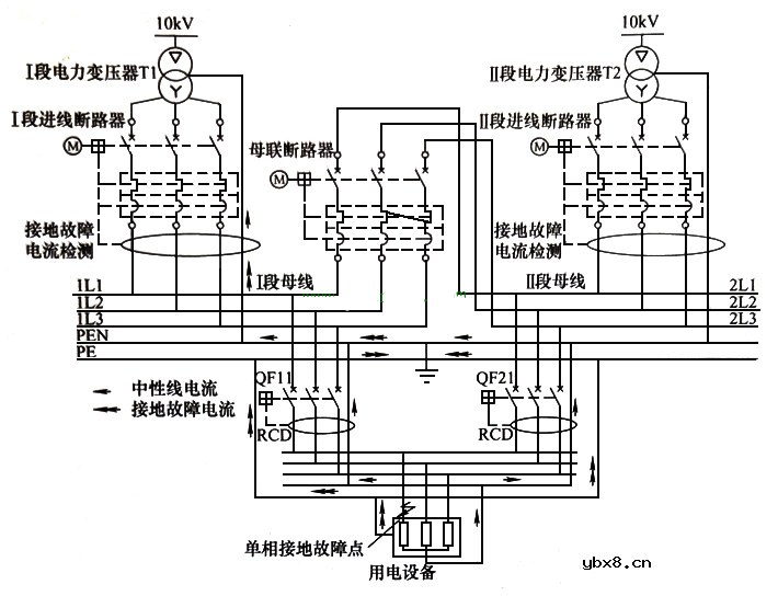 双电源怎么接线？双电源供电电路图