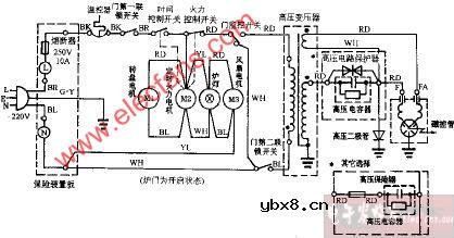 LG电子MS-2576T MS-2586T机械式微波炉电路图