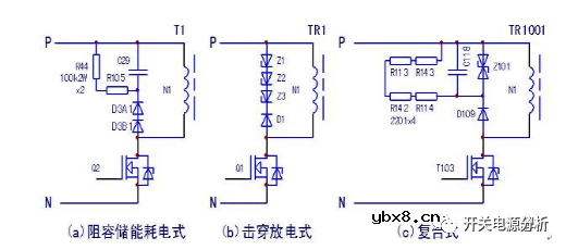 要怎么判断变压器是否出现问题