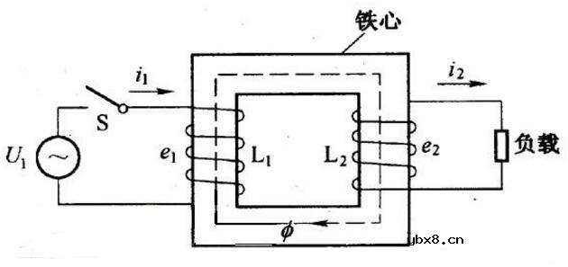 变压器内部结构图_变压器的容量计算