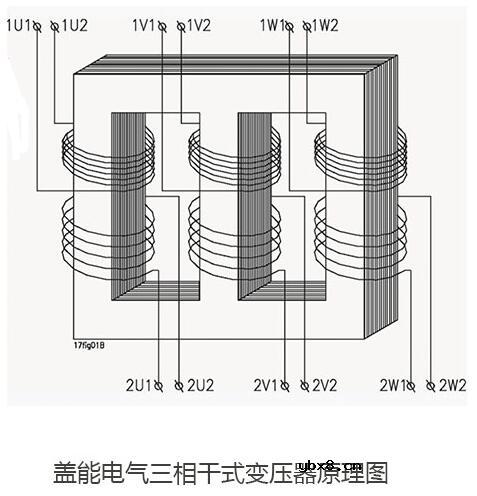 三相干式变压器结构详细图