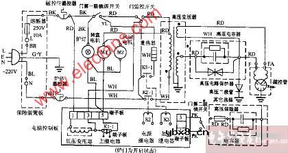 LG电子MS-5586DTW电脑式烧烤型微波炉电路图