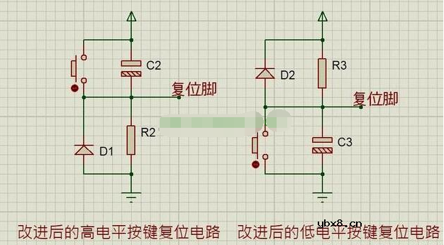 单片机复位电路有哪几种?单片机复位电路的作用和工作原理图解