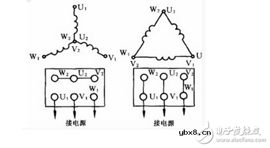 变压器怎么接线?变压器接线方法介绍