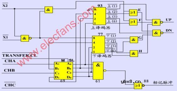 鉴向倍频线路图
