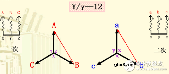 变压器接线组别详细介绍