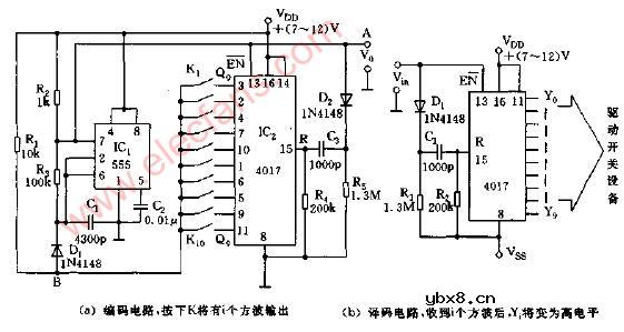 简易编、译码电路图