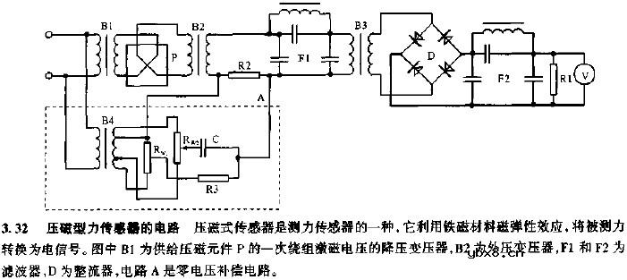 压磁型力传感器的电路