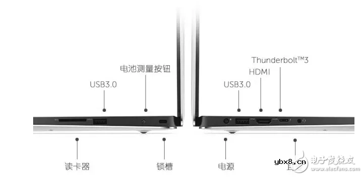 Macbook Pro最大竞争对手--戴尔XPS15窄边框二合一变形本