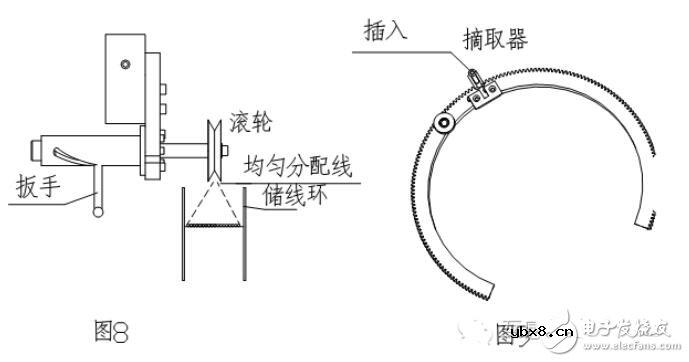 环形变压器原理图_环形变压器绕线机原理