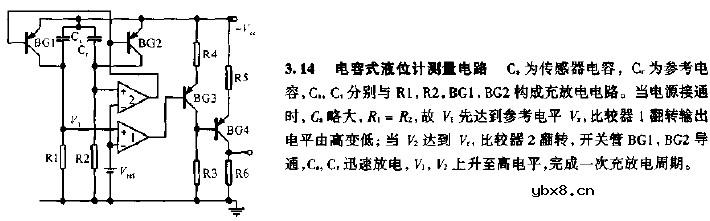 电容式液位计测量电路