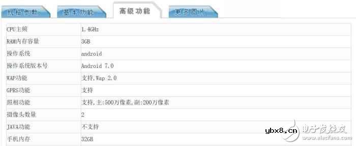 华为荣耀安卓平板全曝光：配8英寸720P屏幕+200万前摄