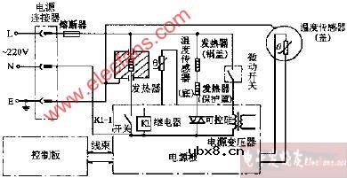 爱德CFXB40-K70电脑式电饭锅电路图