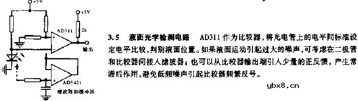 液面光学检测电路