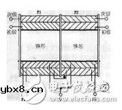 在以太网中，隔离变压器有什么意义？变压器如何作为晶体管的放大器使用？