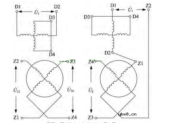 旋转变压器的结构