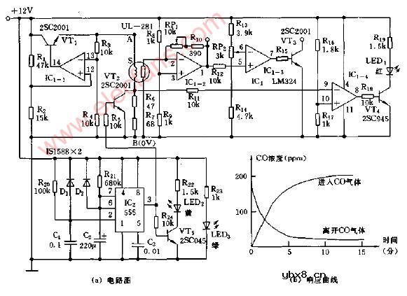 CO气泄漏报警电路图