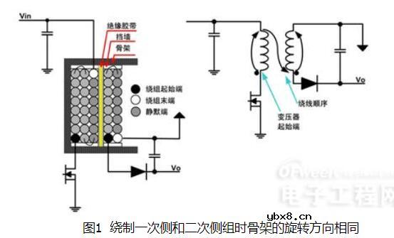 开关电源变压器绕制方法_开关电源变压器设计方法