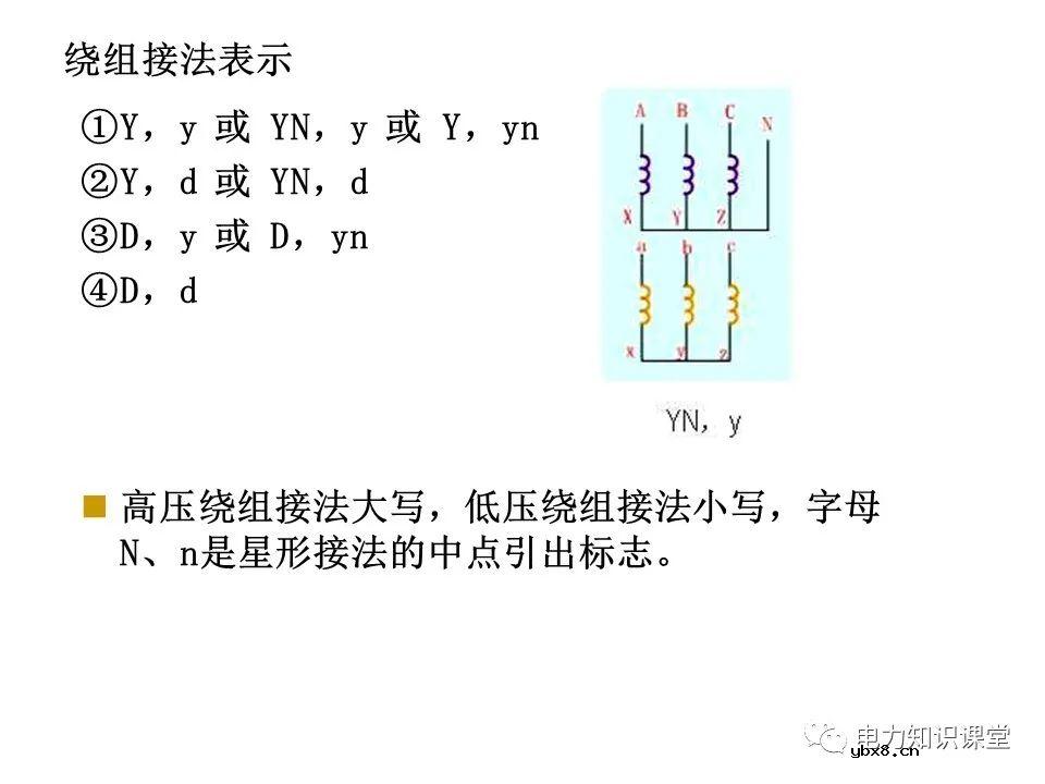 一文简析变压器原理及接线组别