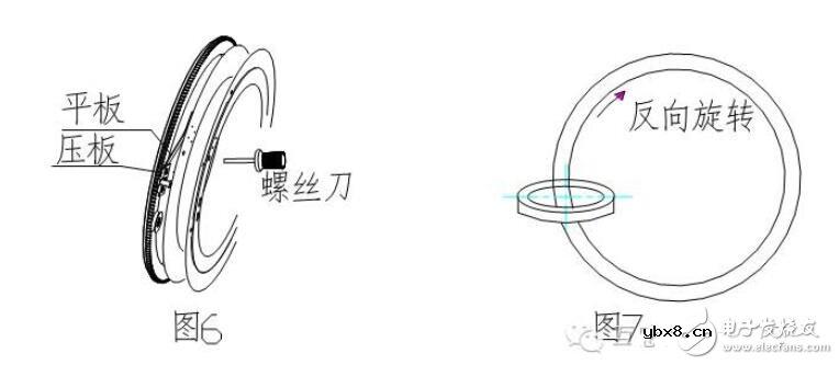环形变压器原理图_环形变压器绕线机原理