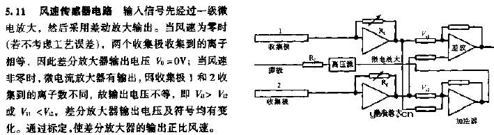 风速传感器电路