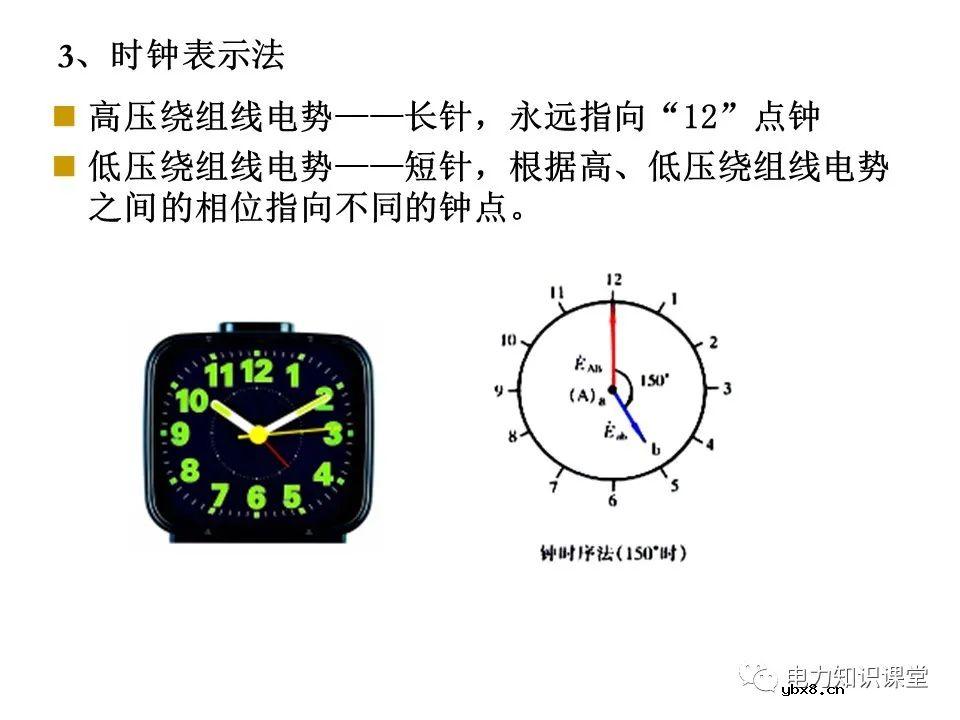 一文简析变压器原理及接线组别