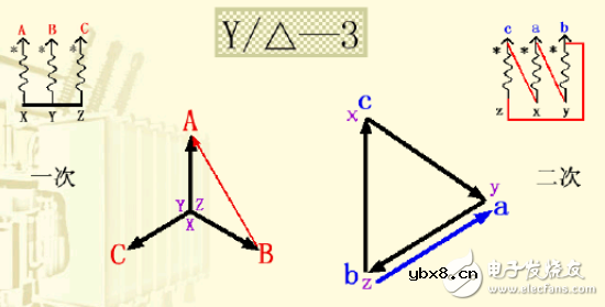 变压器接线组别详细介绍