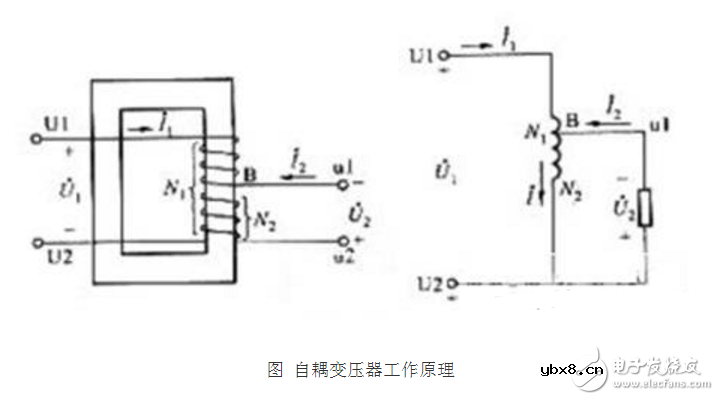 自耦变压器工作原理介绍及图解