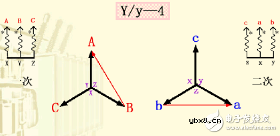 变压器接线组别详细介绍