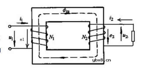 变压器内部结构图_变压器的容量计算