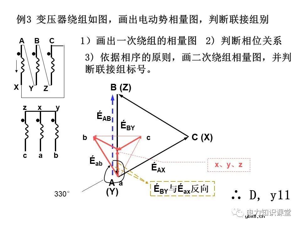 一文简析变压器原理及接线组别