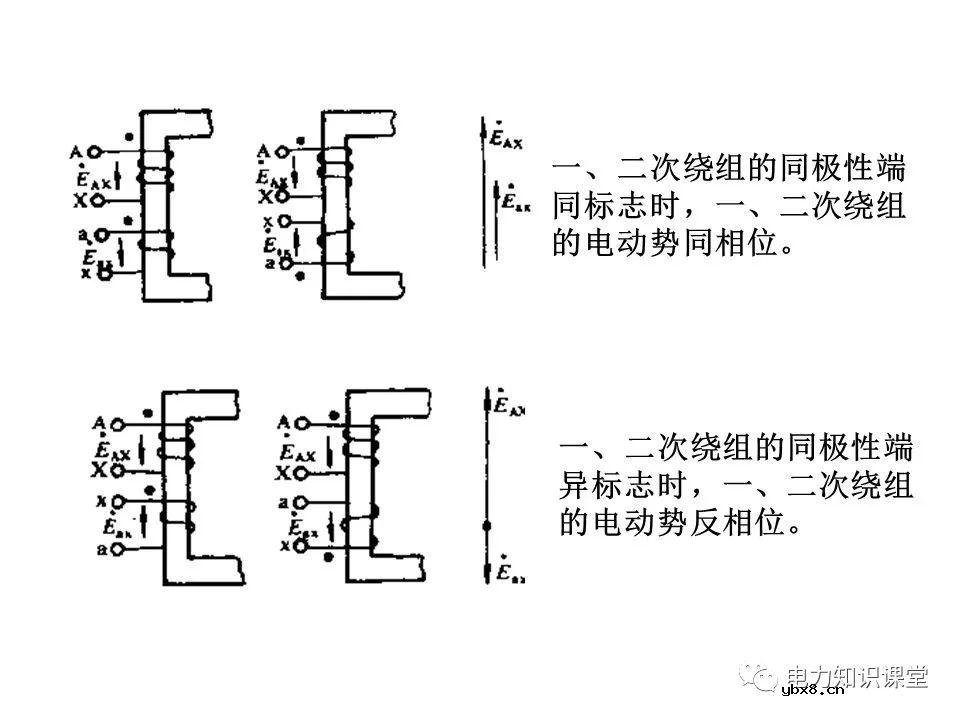 一文简析变压器原理及接线组别