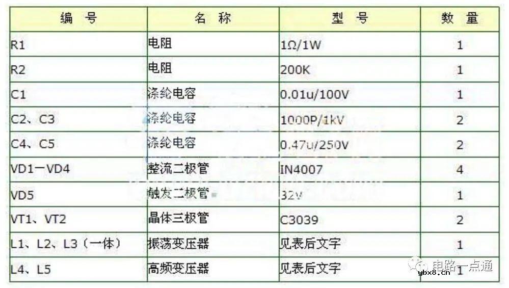 简易大功率电子变压器制作