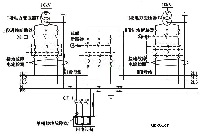 双电源怎么接线？双电源供电电路图