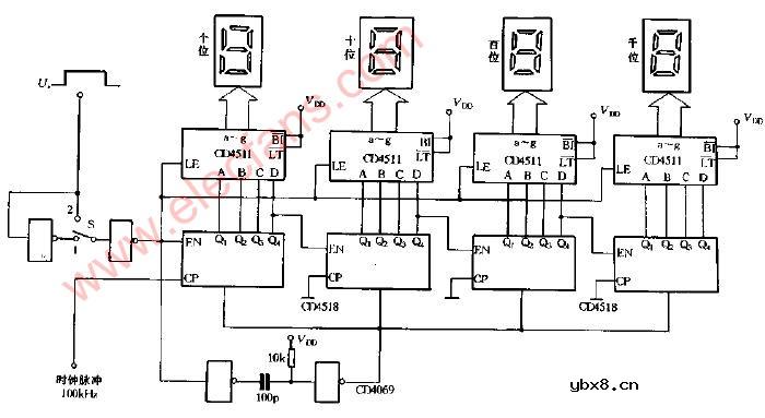 数字式脉宽测量电路图