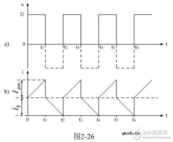 变压器低温环境的维护和保养，单激式变压器铁芯损耗如何测试？