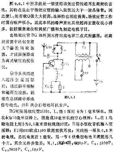 简易高频收音机电路图