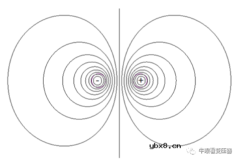 配电变压器低压绕组引线结构分析