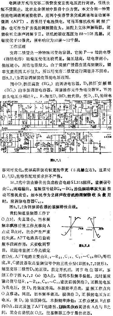 电调谐调频接收器