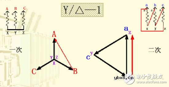 变压器接线组别详细介绍