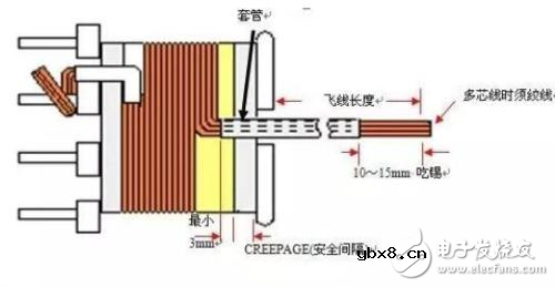 高频变压器结构及主要参数