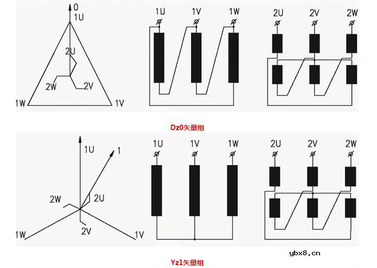 三相干式变压器结构详细图