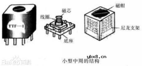 中频变压器有哪些_中频变压器特点