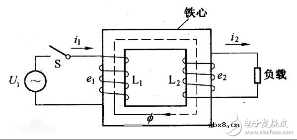 变压器容量计算公式详解