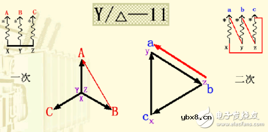 变压器接线组别详细介绍