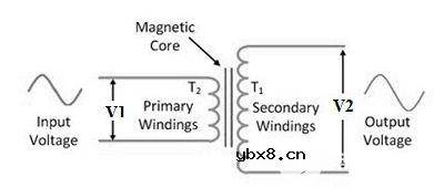 升压变压器的结构及工作原理