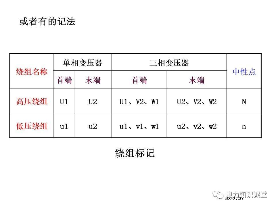 一文简析变压器原理及接线组别